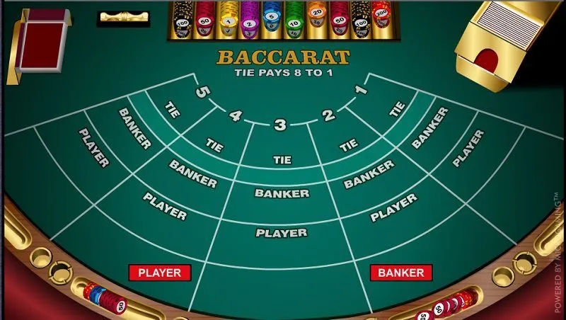 Tránh cược cửa Hòa (Tie) trong baccarat