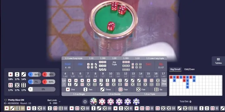 Bí kíp phá đảo Sicbo88 từ cao thủ