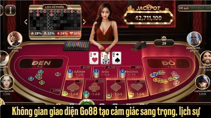 Không gian giao diện Go88 tạo cảm giác sang trọng, lịch sự