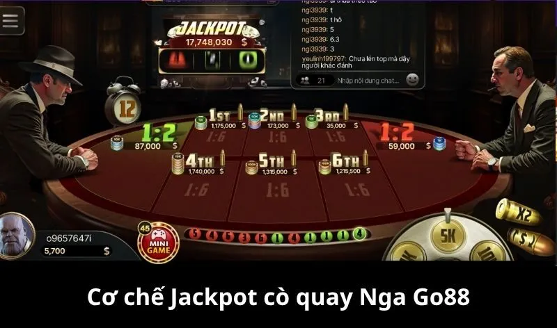 Quy định mức cược trong cò quay Nga Go88